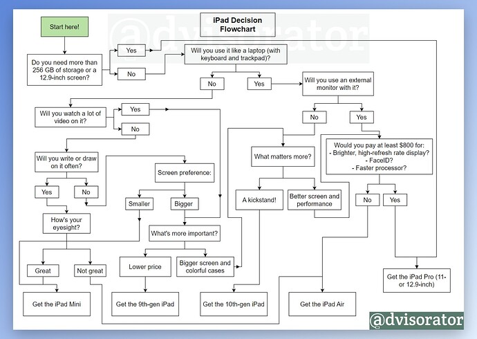 4E8CD8C7-9C93-43E2-A52B-6873A13D3055